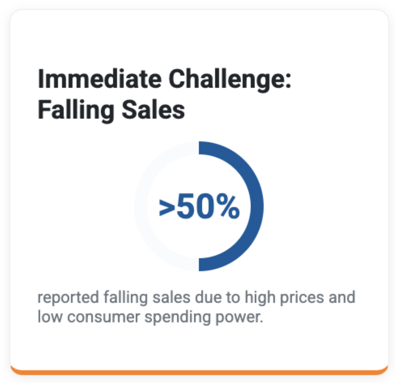 Fragmented Information Landscape